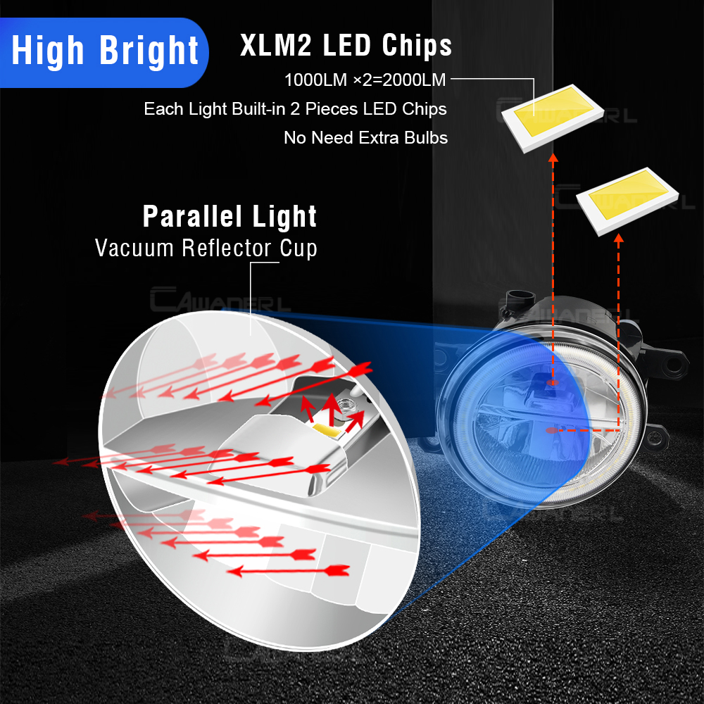 2IN1 Function Car Canbus LED F - Model Kit Land Rover 리뷰 및 가격