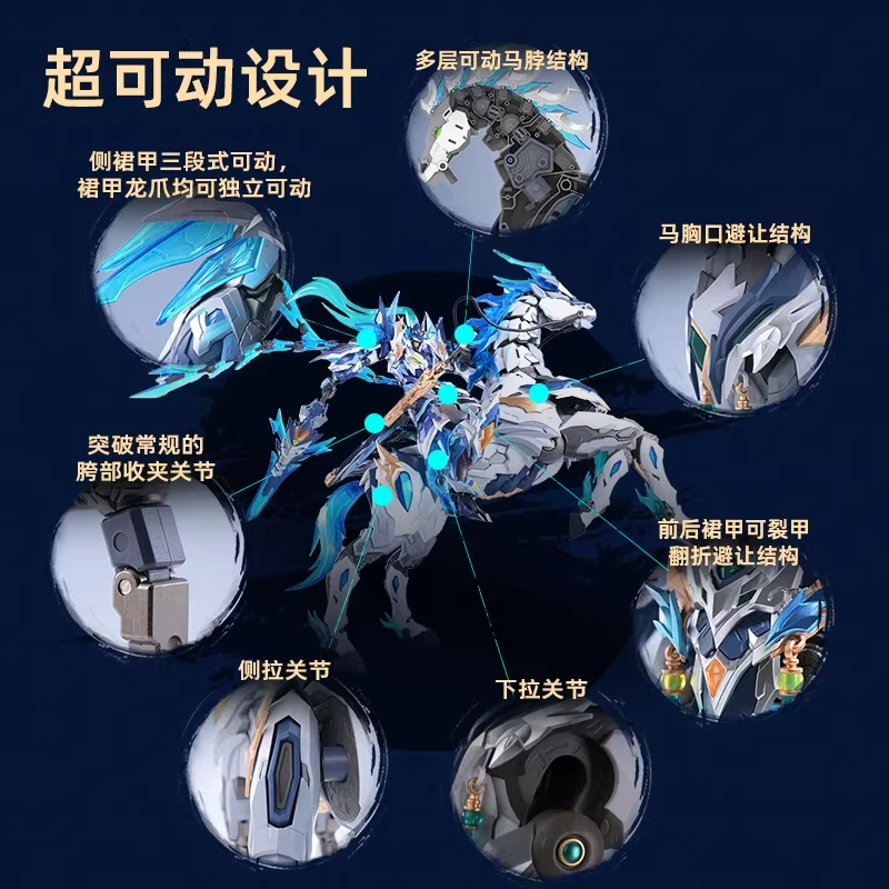 Motor Nuclear Mecha Model Ao B - Model Kit Xiaoyaozi 리뷰 및 가격