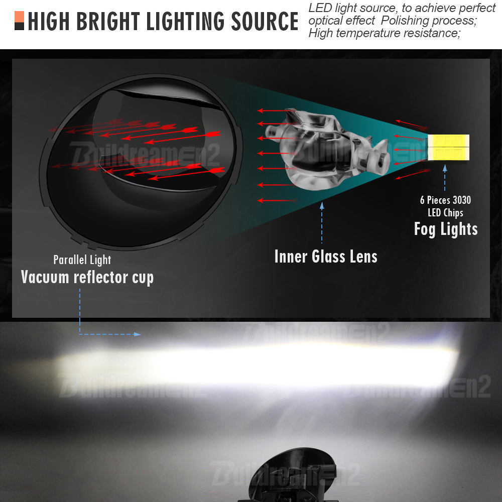 2 Pieces 30W LED Fog Light Ass - Model Kit Land Rover 리뷰 및 가격